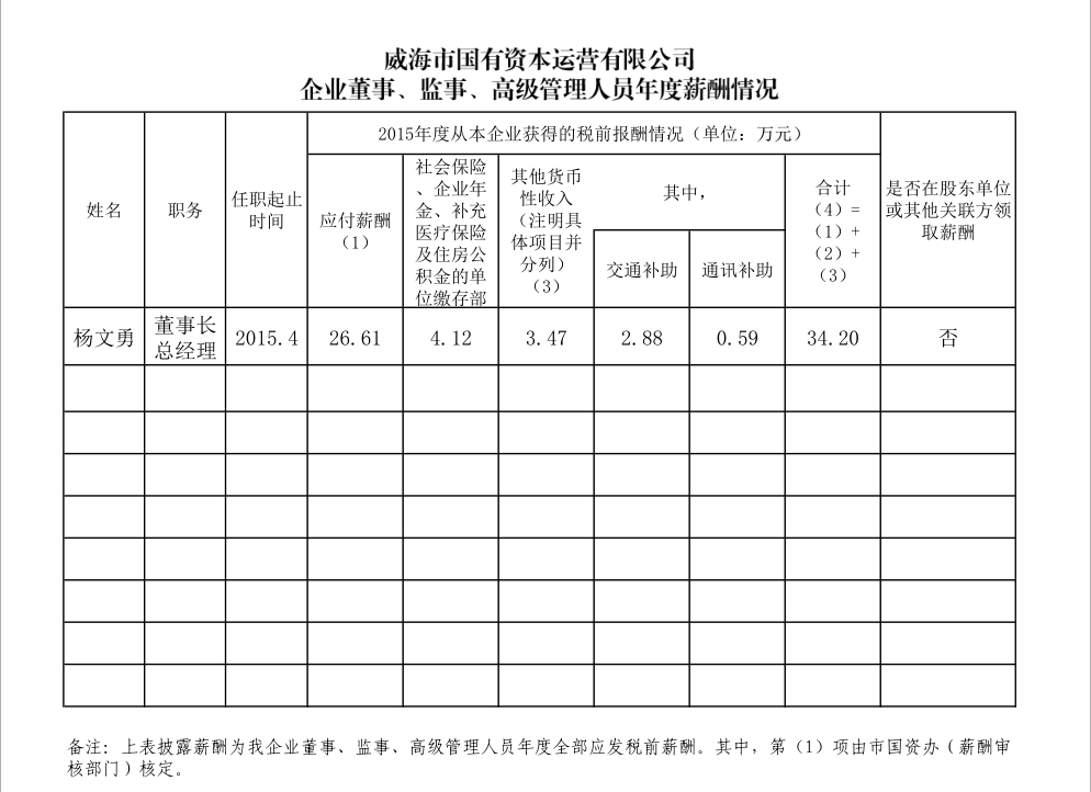 荣耀国际(中国区) - 官方网站