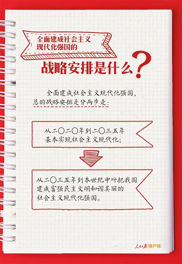 荣耀国际(中国区) - 官方网站