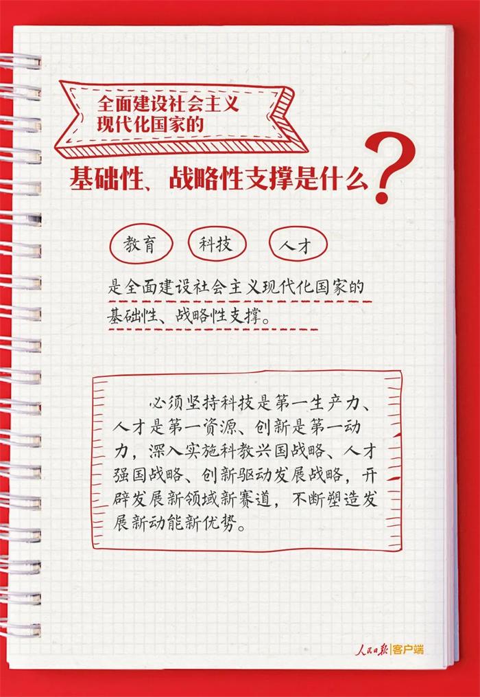 荣耀国际(中国区) - 官方网站