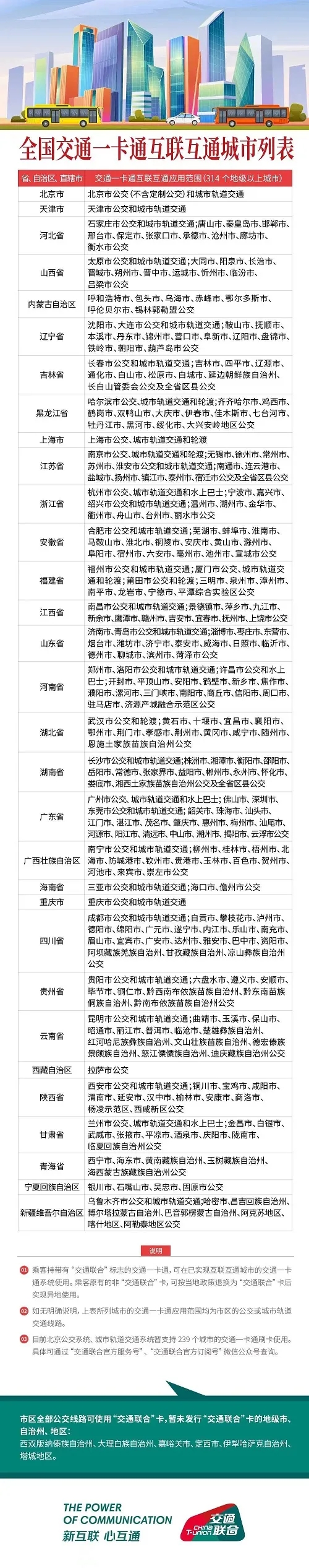 荣耀国际(中国区) - 官方网站