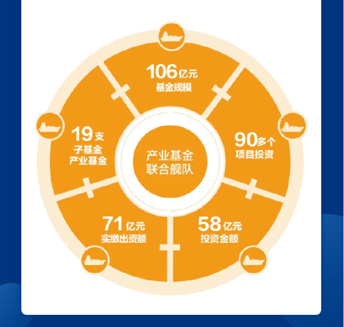荣耀国际(中国区) - 官方网站