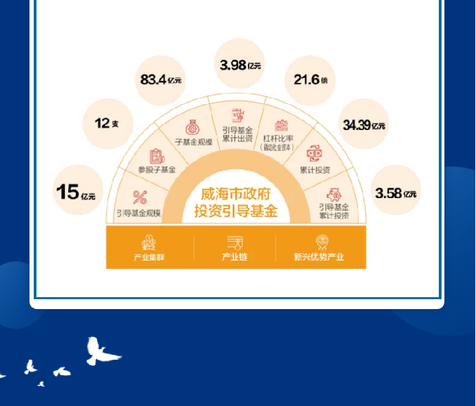 荣耀国际(中国区) - 官方网站
