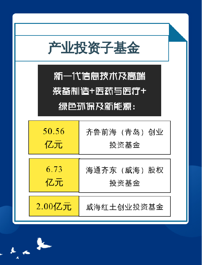 荣耀国际(中国区) - 官方网站