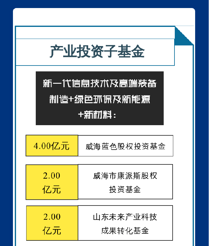 荣耀国际(中国区) - 官方网站