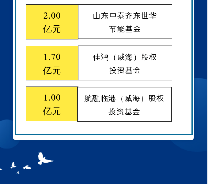 荣耀国际(中国区) - 官方网站