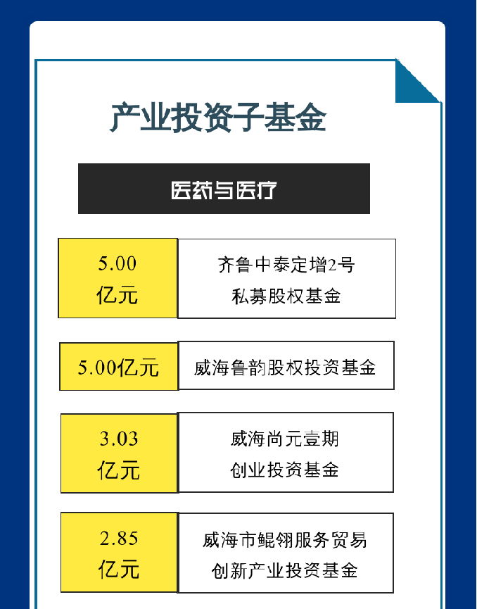 荣耀国际(中国区) - 官方网站