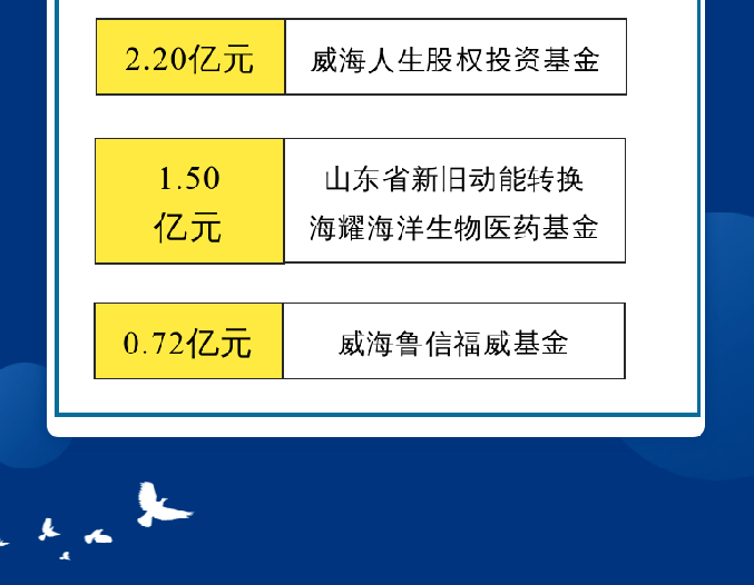 荣耀国际(中国区) - 官方网站