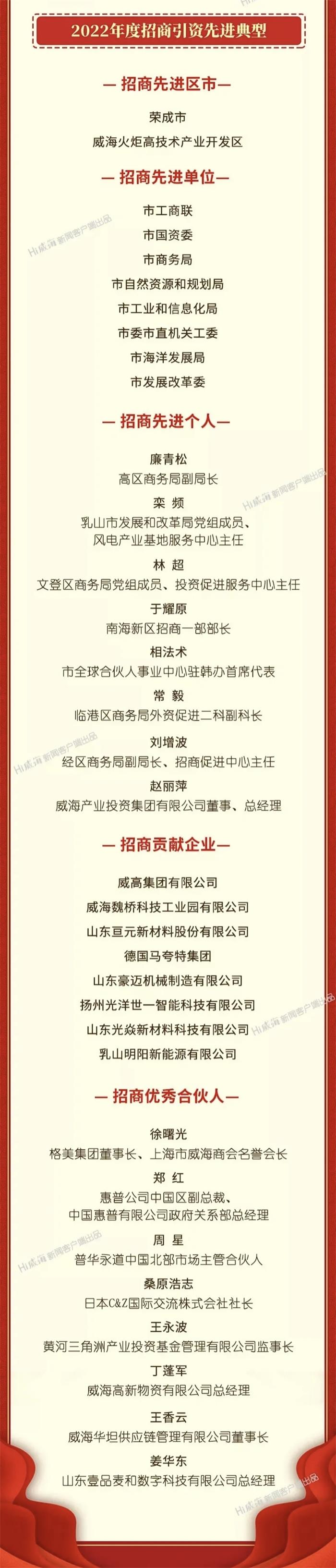 荣耀国际(中国区) - 官方网站