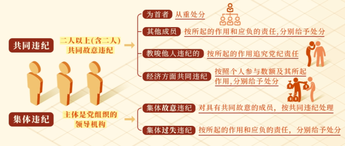 荣耀国际(中国区) - 官方网站