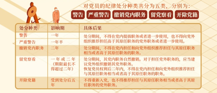 荣耀国际(中国区) - 官方网站