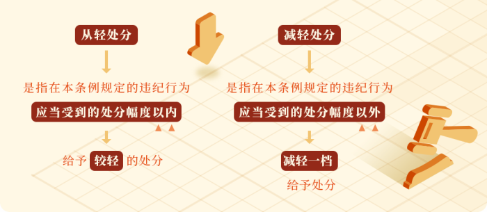 荣耀国际(中国区) - 官方网站