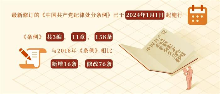 荣耀国际(中国区) - 官方网站