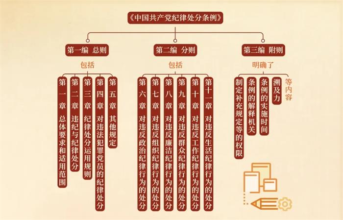 荣耀国际(中国区) - 官方网站