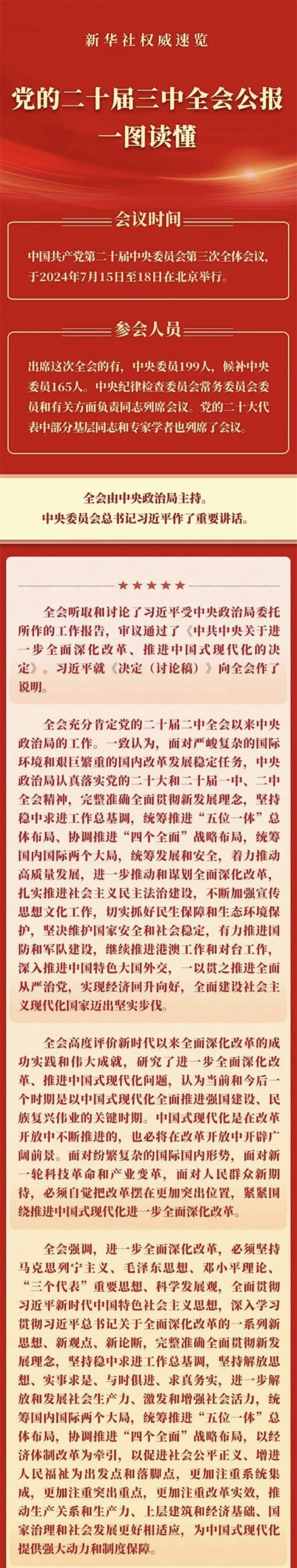 荣耀国际(中国区) - 官方网站