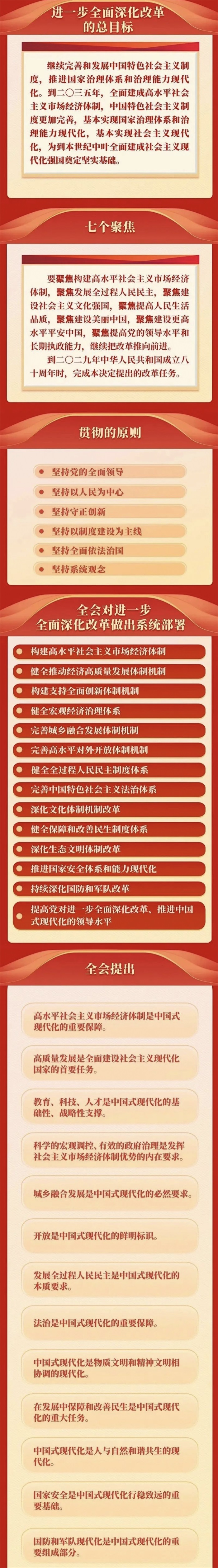 荣耀国际(中国区) - 官方网站