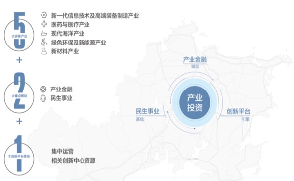 【年终盘点】2022，，，，，砥砺奋进；；；；；；；；2023，，，，，勇毅前行！